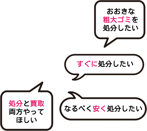 おおきな粗大ゴミを処分したい、すぐに処分したい、なるべく安く処分したい、処分と買取両方やってほしい